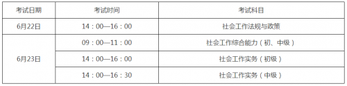 2019Ṥ߿עɼѯ취